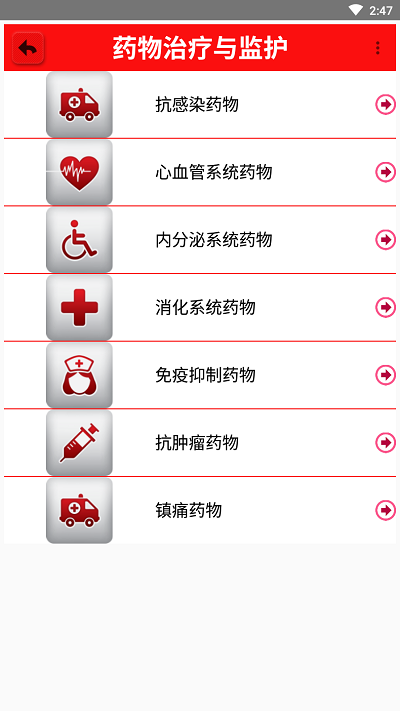 药物治疗规范与监护路径系统