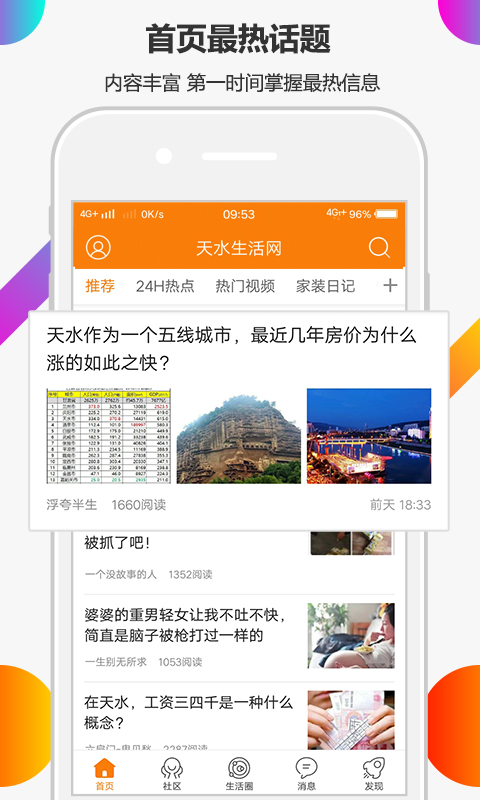 天水生活网