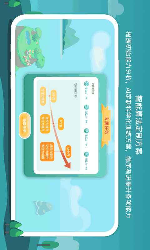 意波波