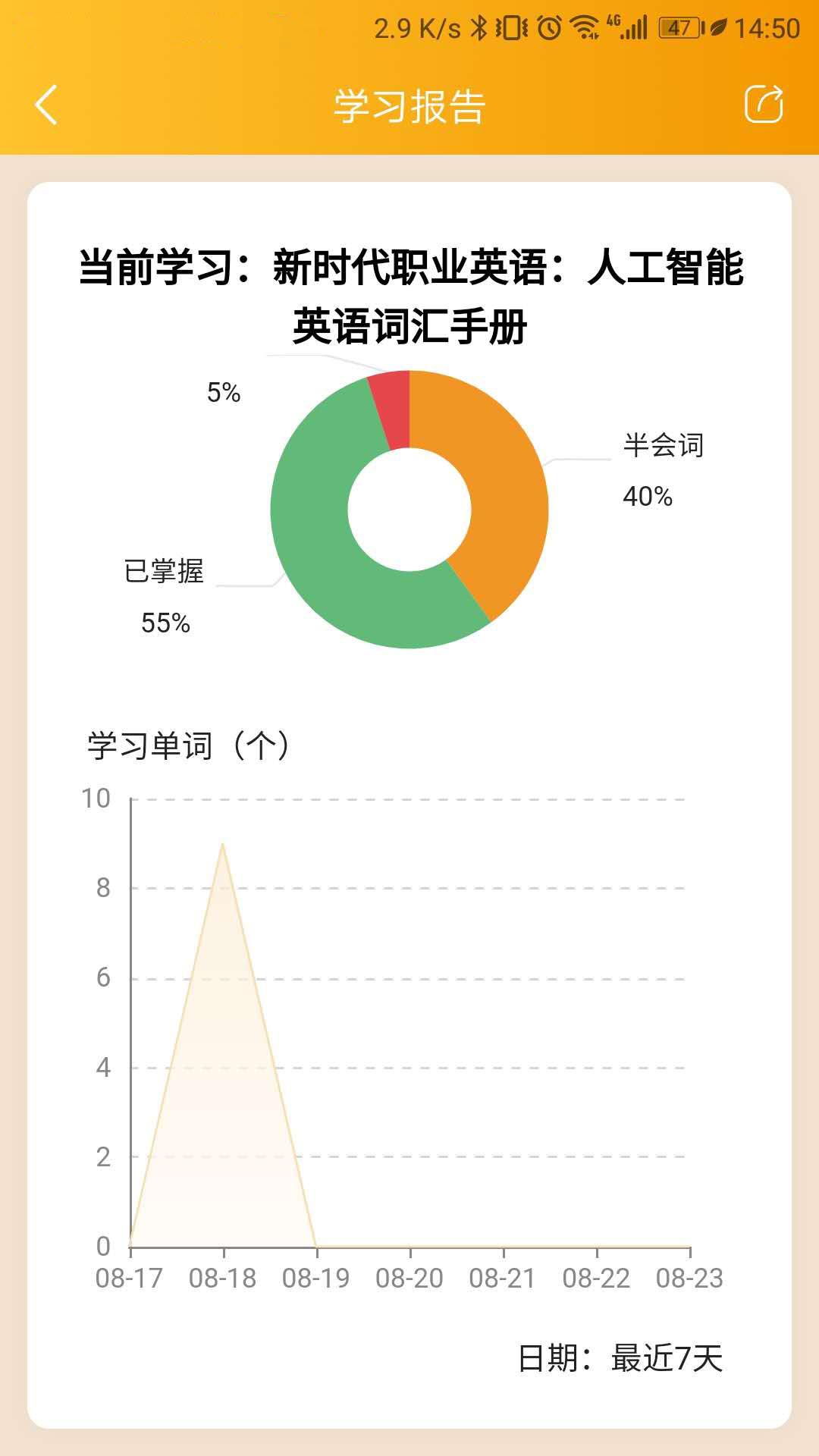 u词